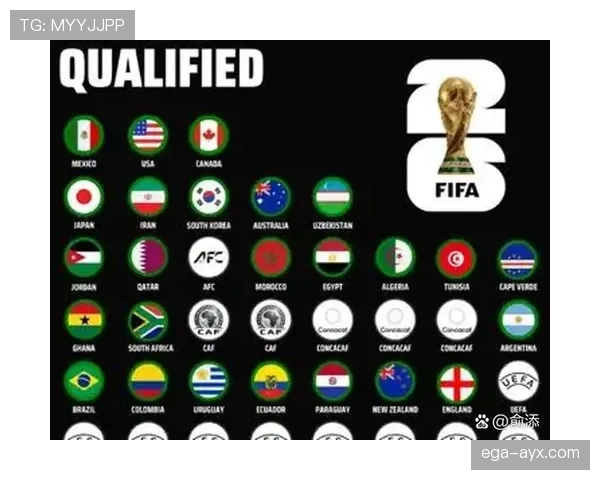 2026世界杯加拿大国家队赛程安排及小组出线前景分析